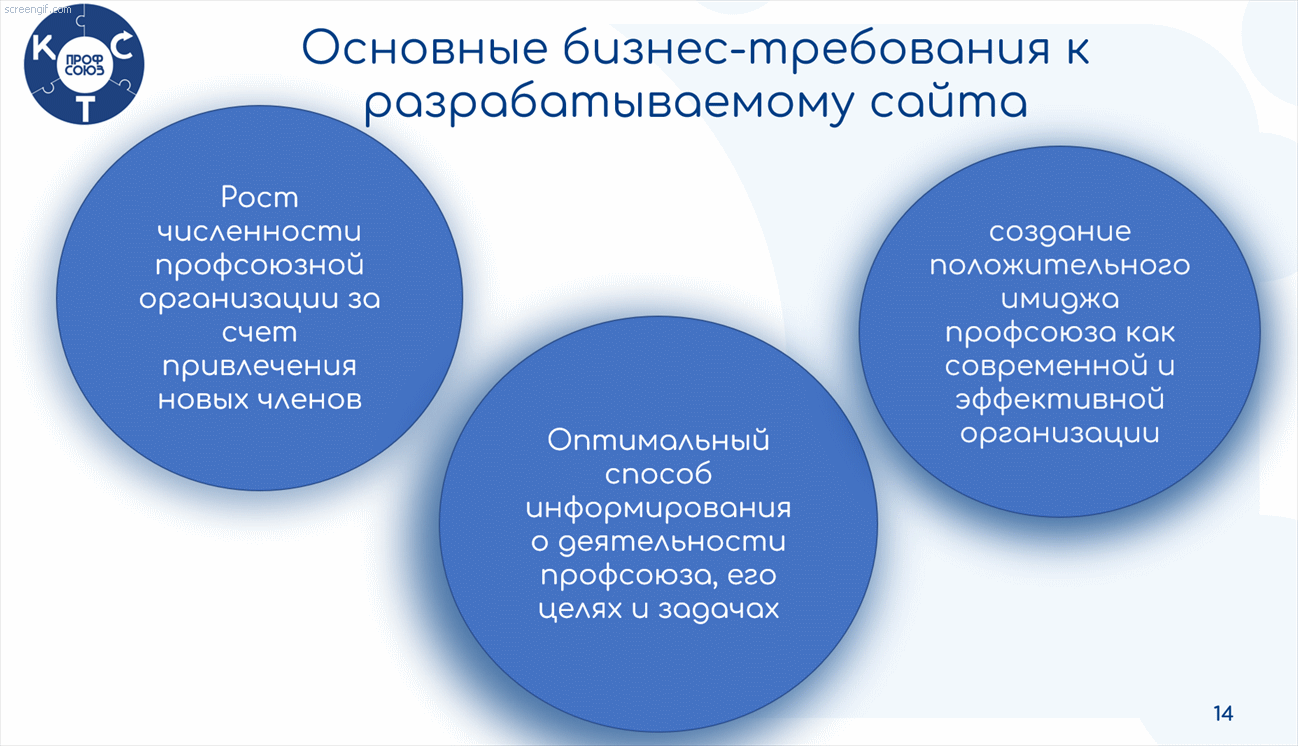 Переходы между слайдами