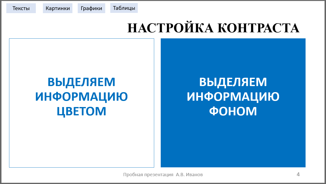 Пример выделения