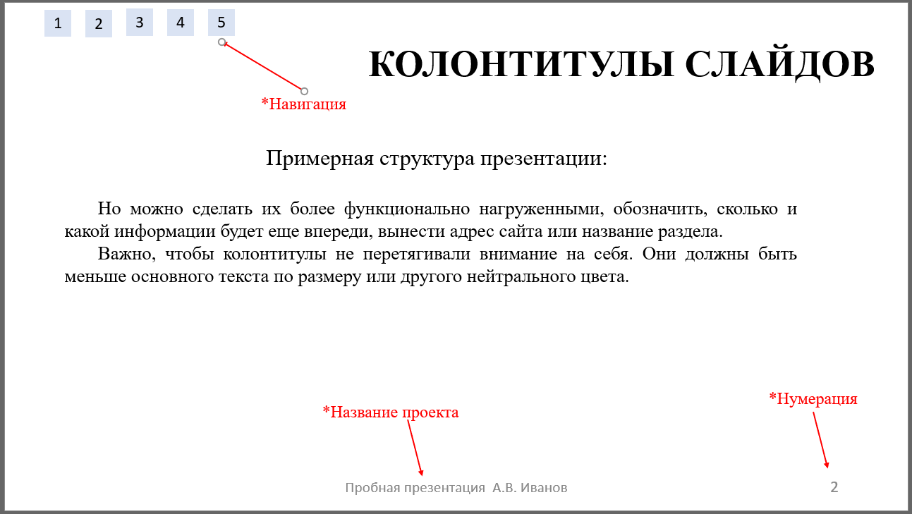 Пример оформления колонтитулов
