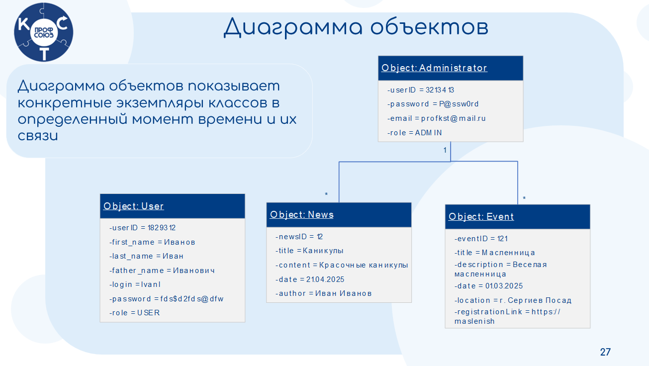 Хорошее сочетание цветов