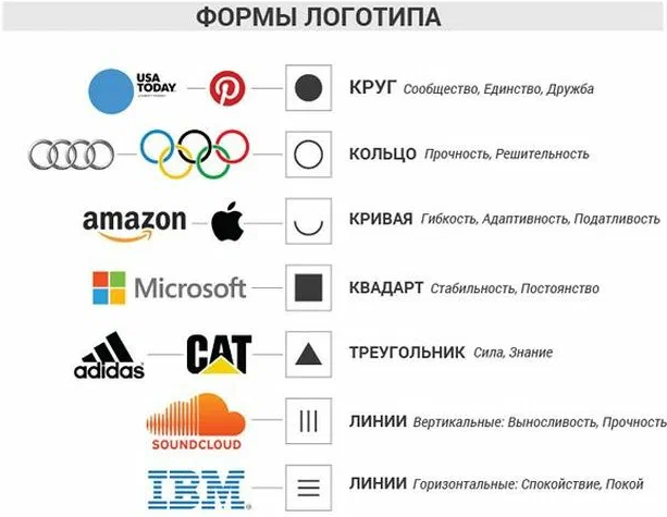 Пример 8