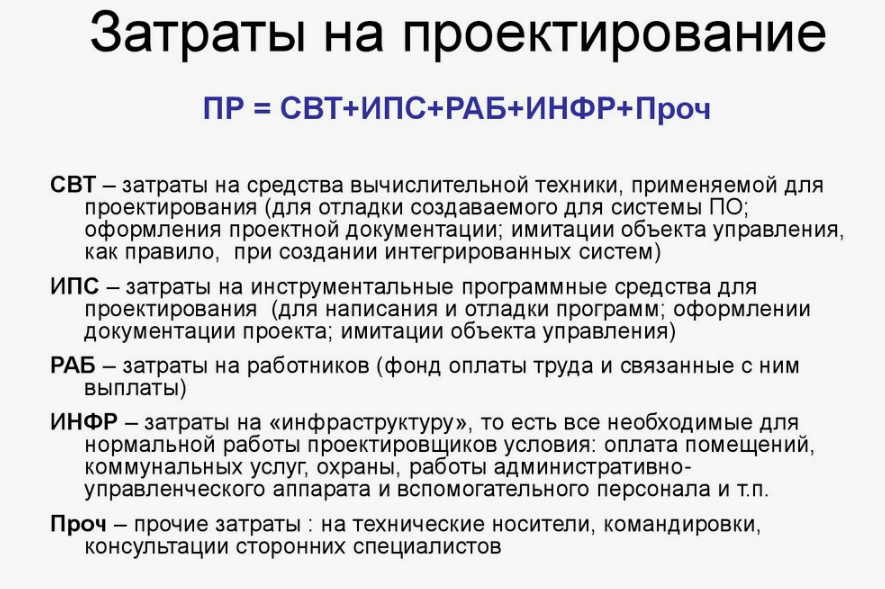 Пример