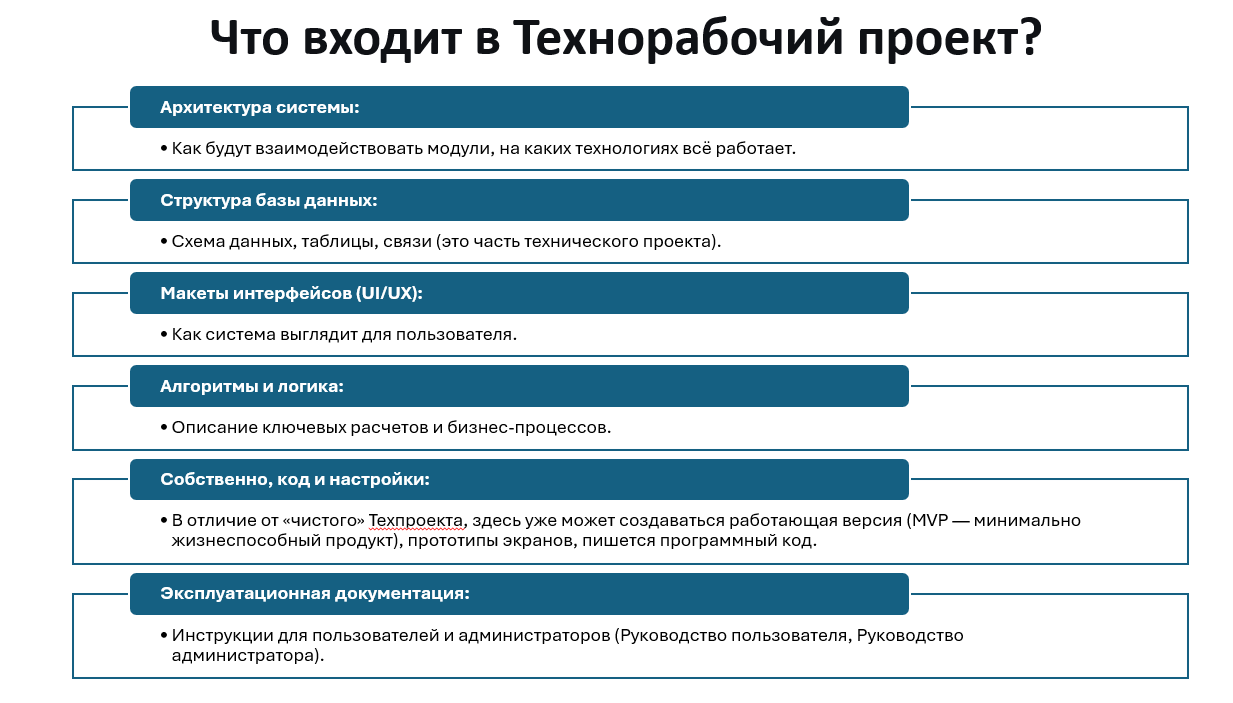 Пример 3