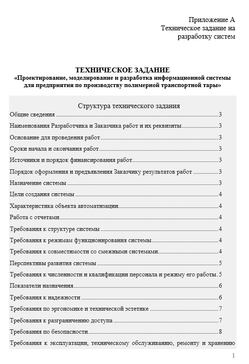 Пример оформления