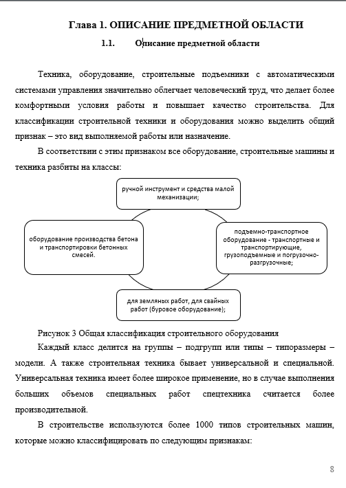Пример оформления