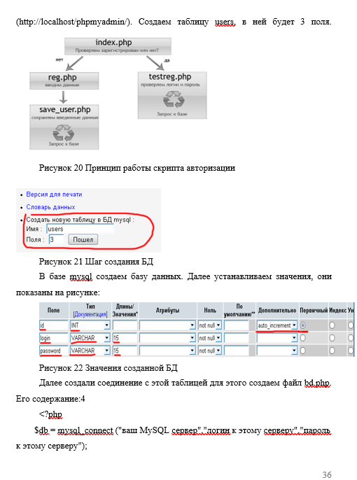 Пример оформления