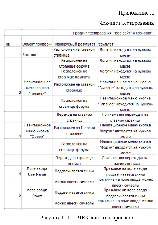 Пример 2